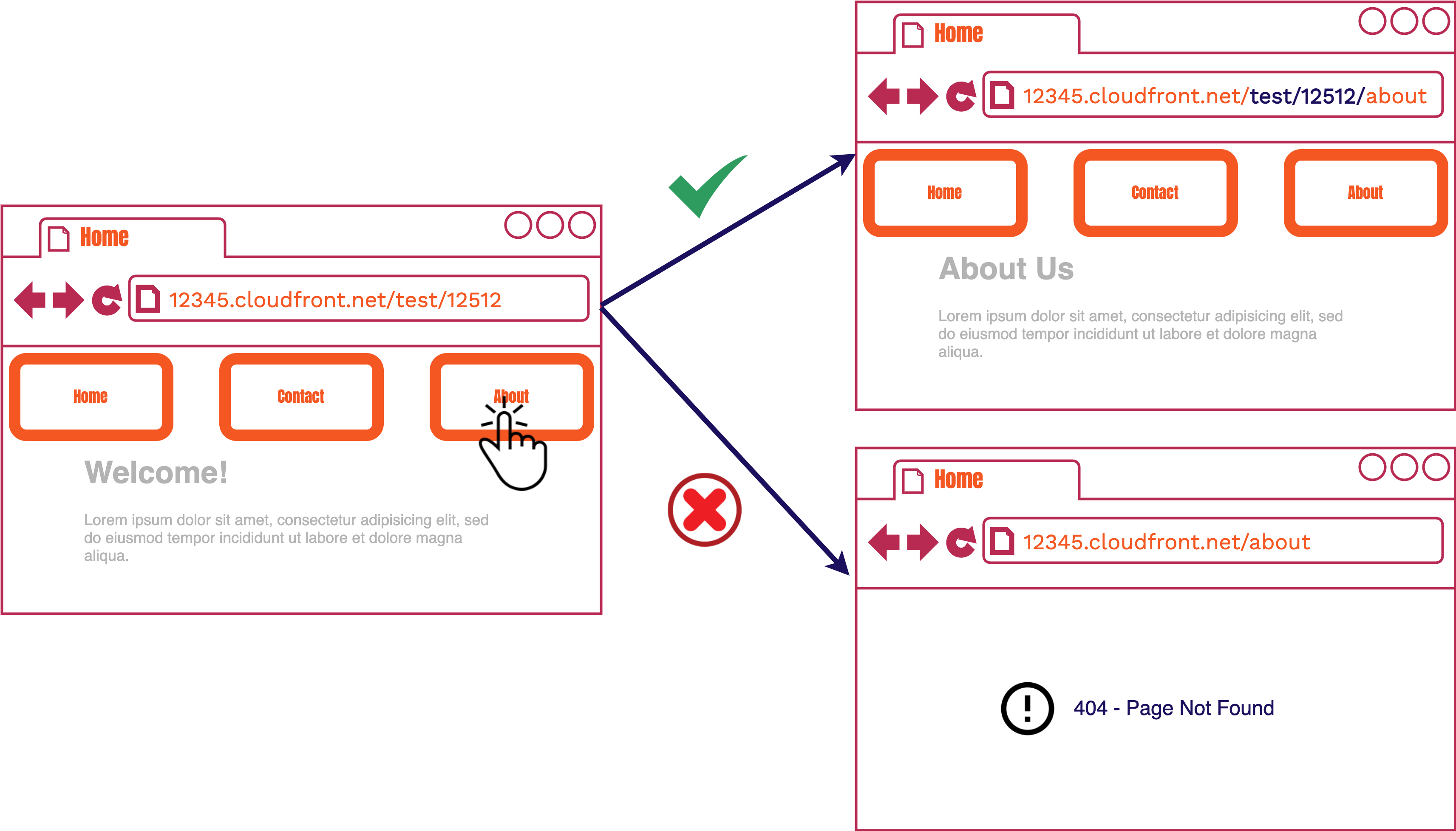 adding a basepath image