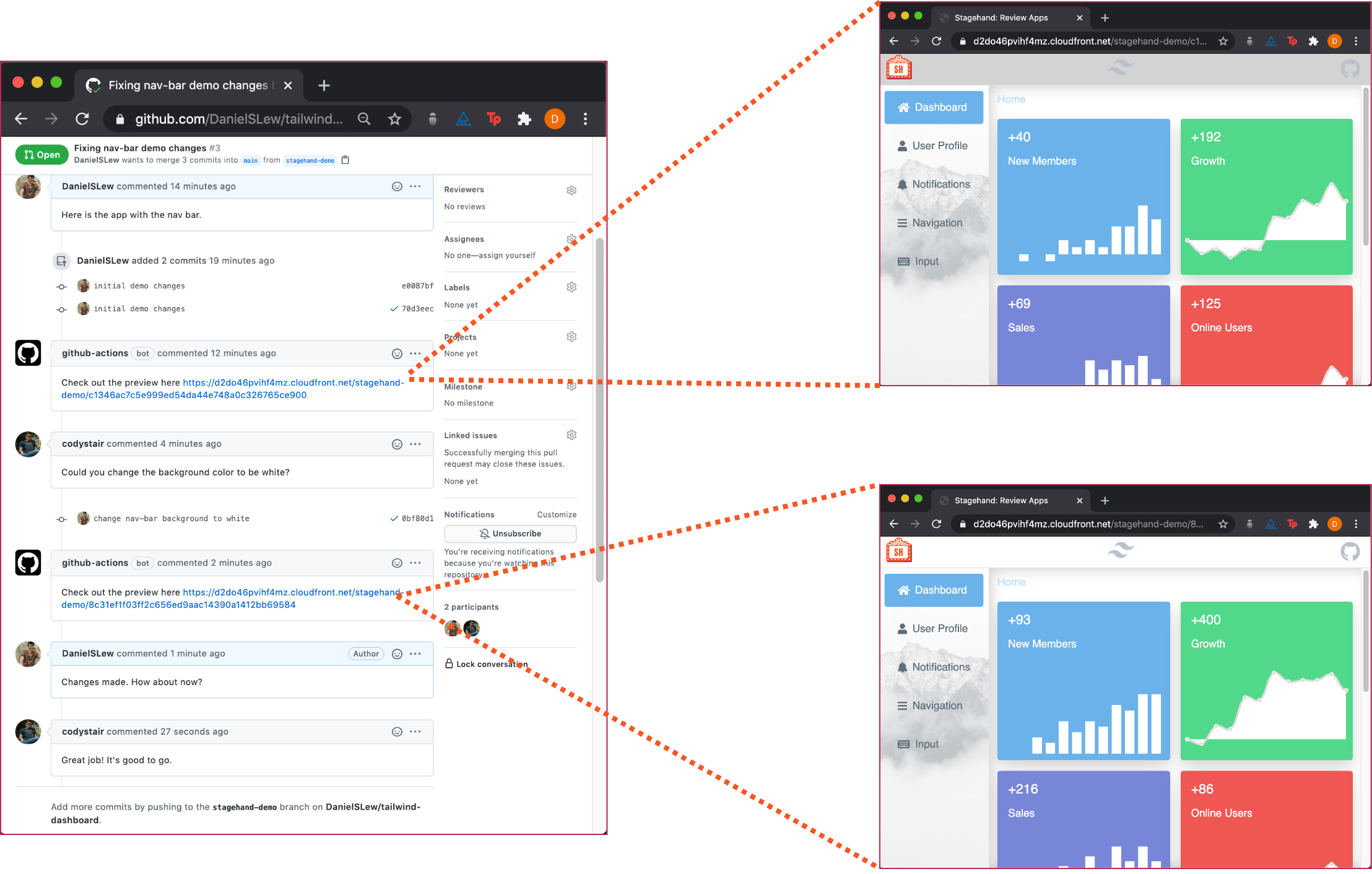 stagehand pull request demo